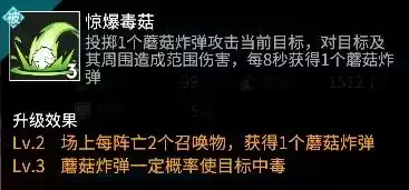 高能手办团海柔尔技能 海柔尔徽章选择搭配