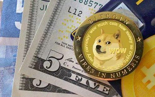 doge币交易平台