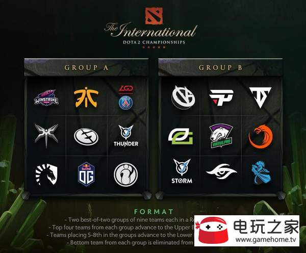 DOTA2TI8什么时候开始？DOTA2TI8开始时间一览