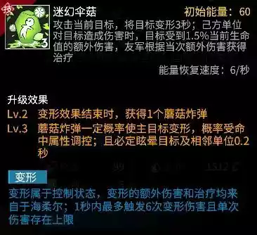 高能手办团海柔尔技能 海柔尔徽章选择搭配